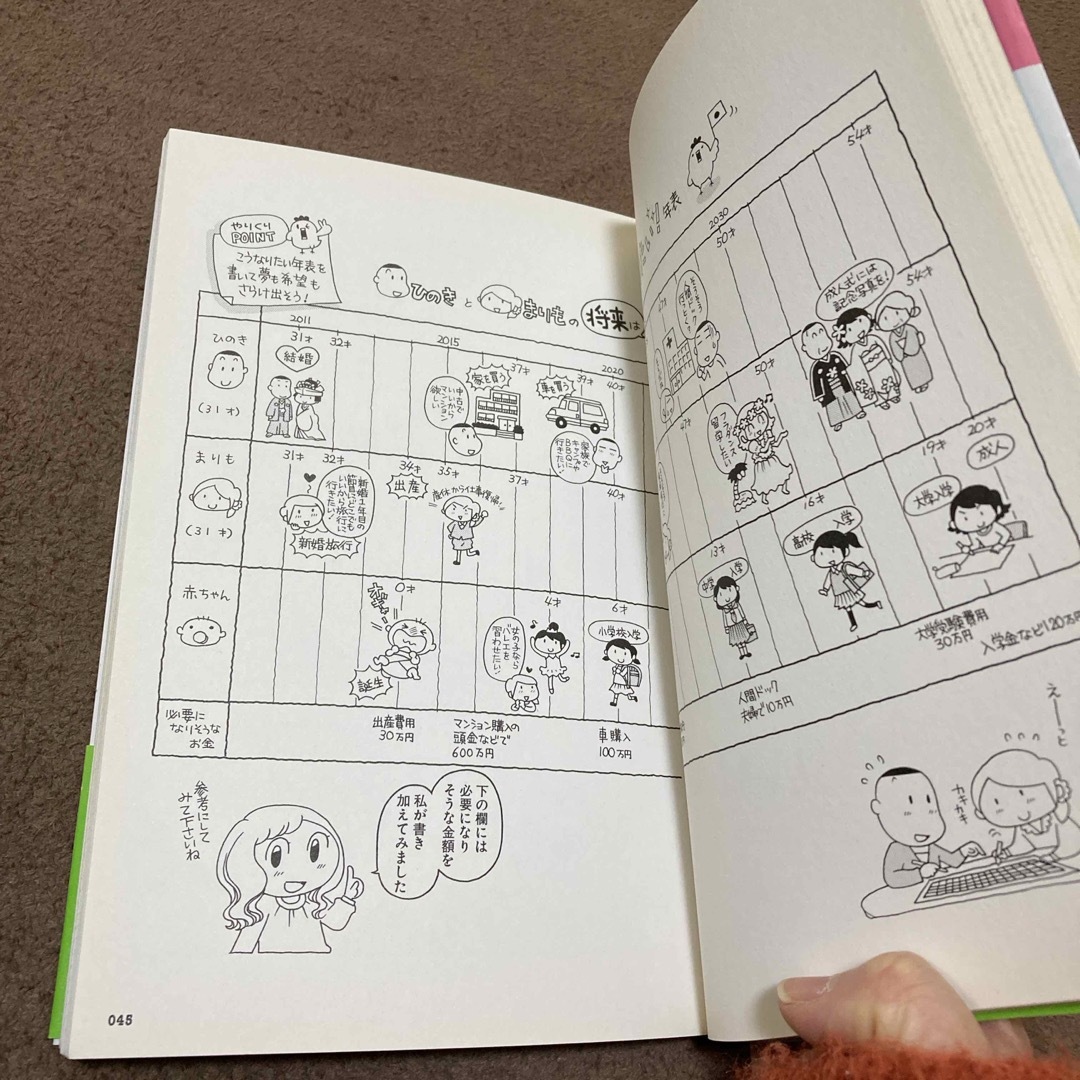 家計簿いらずの年間１００万円！貯金術 エンタメ/ホビーの本(文学/小説)の商品写真