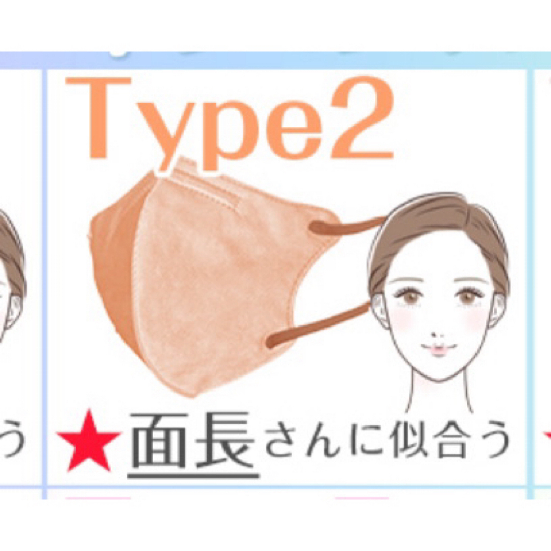 不織布立体マスク10枚入✖️３パック インテリア/住まい/日用品の日用品/生活雑貨/旅行(日用品/生活雑貨)の商品写真