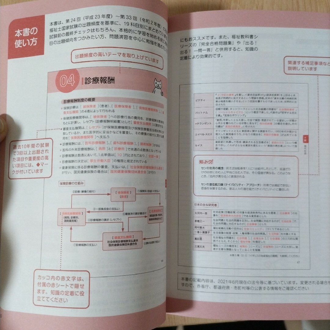 社会福祉士出る！出る！要点ブック エンタメ/ホビーの本(人文/社会)の商品写真