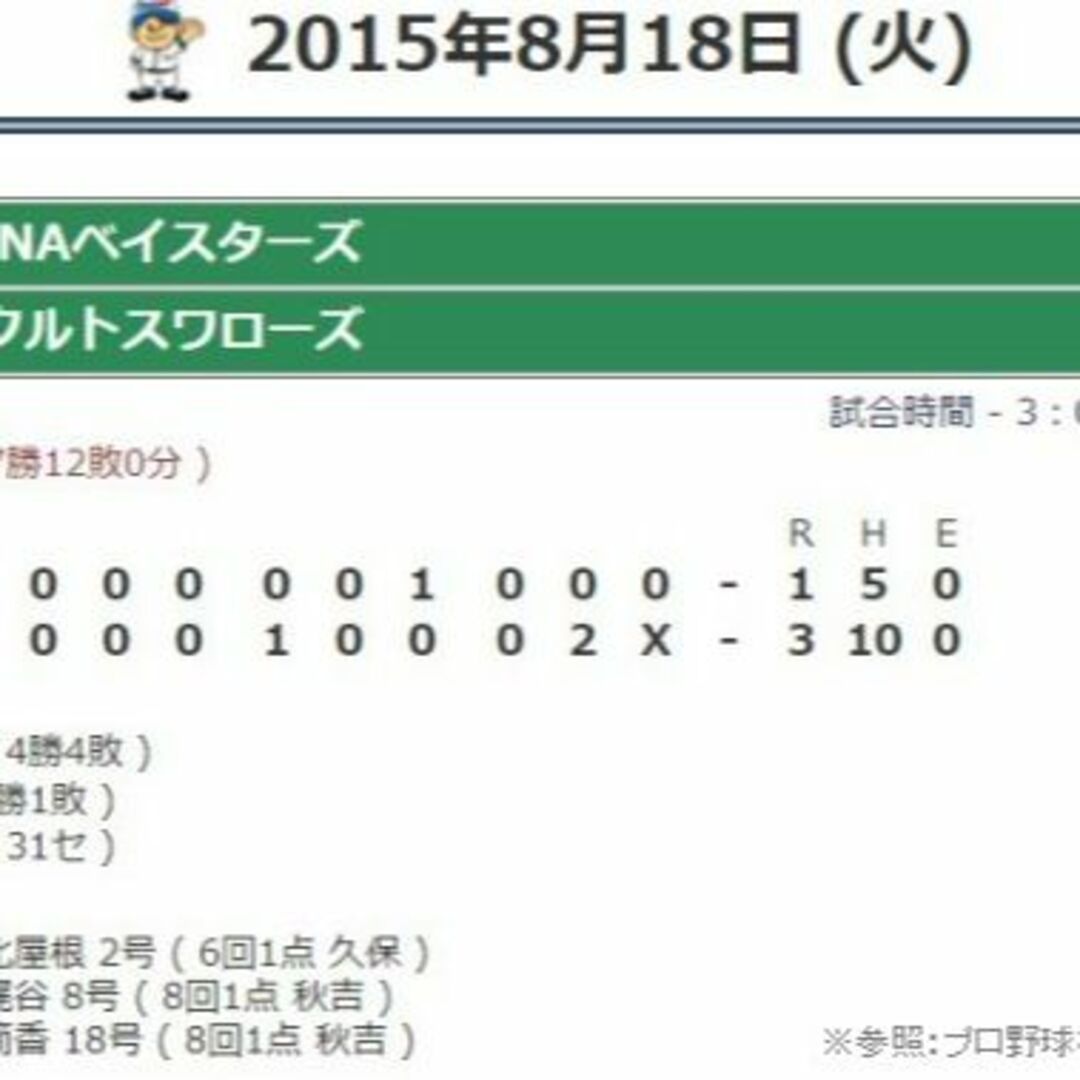 19 山﨑康晃選手 直筆サインボール & ケース ※31セーブ 19 山﨑康晃選手 直筆サインボール & ケース ※31セーブ