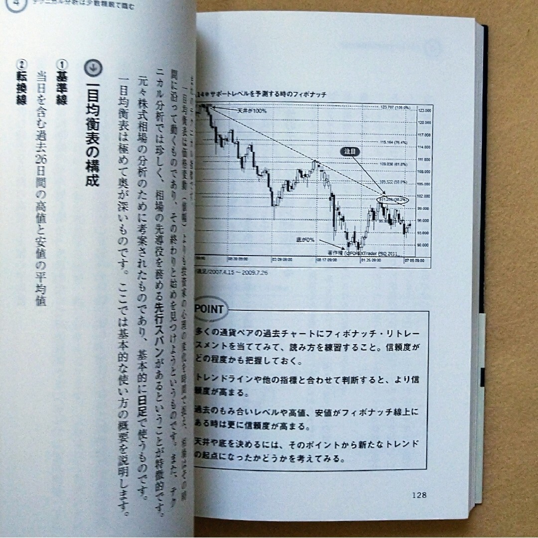 岡安盛男のFXで稼ぐ47の法則　1ドル=70円時代を勝ち抜くFX投資術 エンタメ/ホビーの雑誌(ビジネス/経済/投資)の商品写真