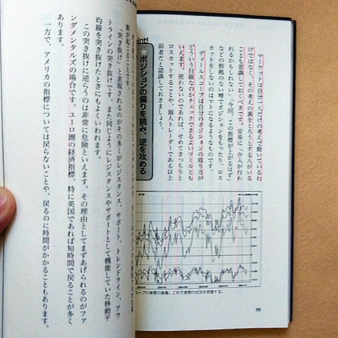 岡安盛男のFXで稼ぐ47の法則　1ドル=70円時代を勝ち抜くFX投資術 エンタメ/ホビーの雑誌(ビジネス/経済/投資)の商品写真