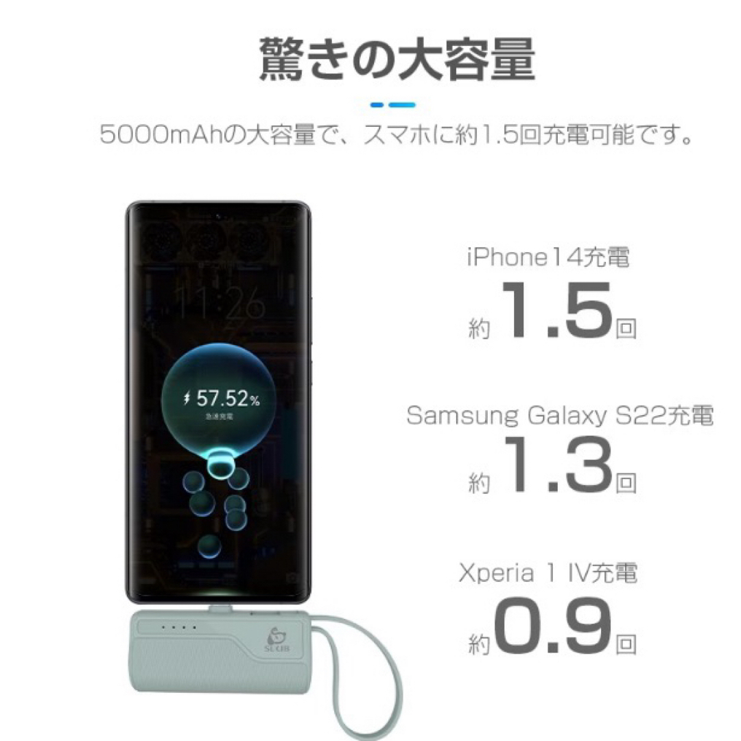 モバイルバッテリー 5000mAh 急速充電  Type-C  軽量 コードレス スマホ/家電/カメラのスマートフォン/携帯電話(バッテリー/充電器)の商品写真