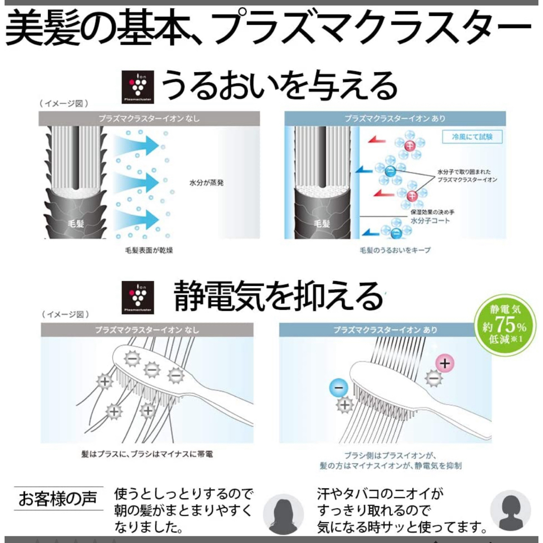 SHARP(シャープ)の【新品未開封品】SHARP  プラズマクラスタードライヤー IB-JP9-N スマホ/家電/カメラの美容/健康(ドライヤー)の商品写真