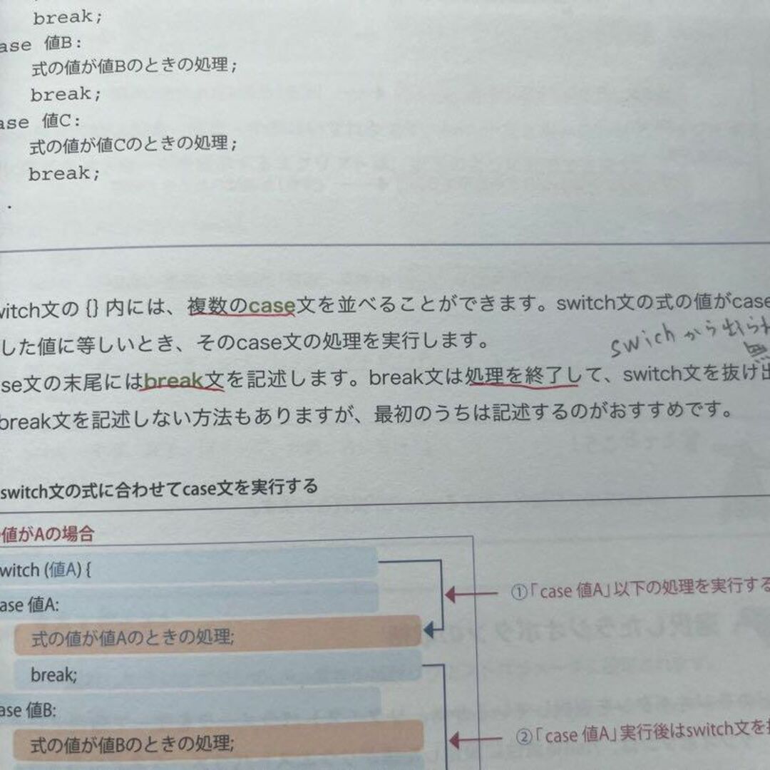 確かな力が身につくPHP「超」入門 第2版 エンタメ/ホビーの本(コンピュータ/IT)の商品写真