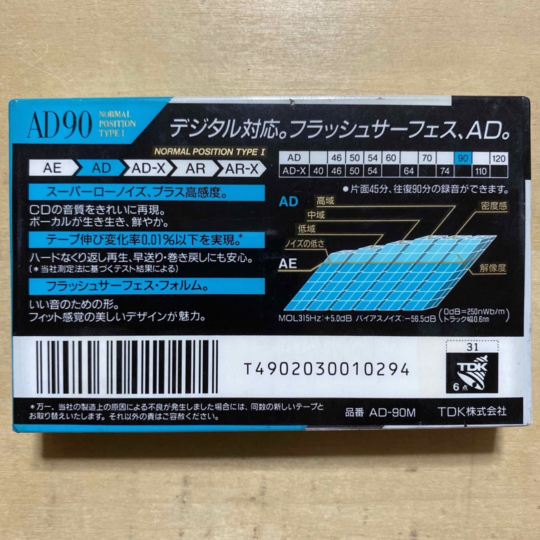 TDK AD-90M エンタメ/ホビーのCD(ヒップホップ/ラップ)の商品写真