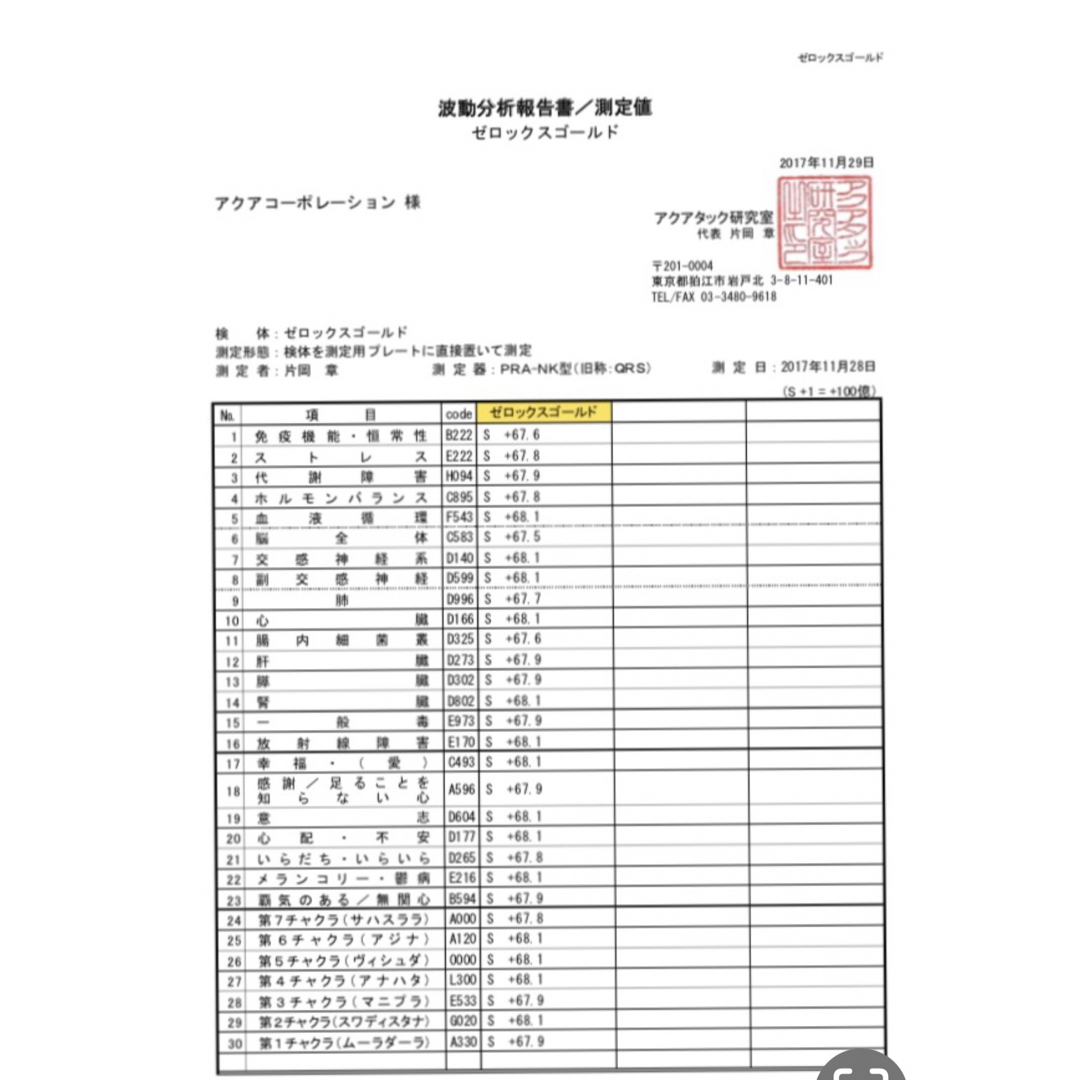 ゼロックスゴールド62㎜ポケットサイズ宇宙エネルギーゼロ磁場波動製品波動グッズ ハンドメイドのアクセサリー(ブレスレット/バングル)の商品写真