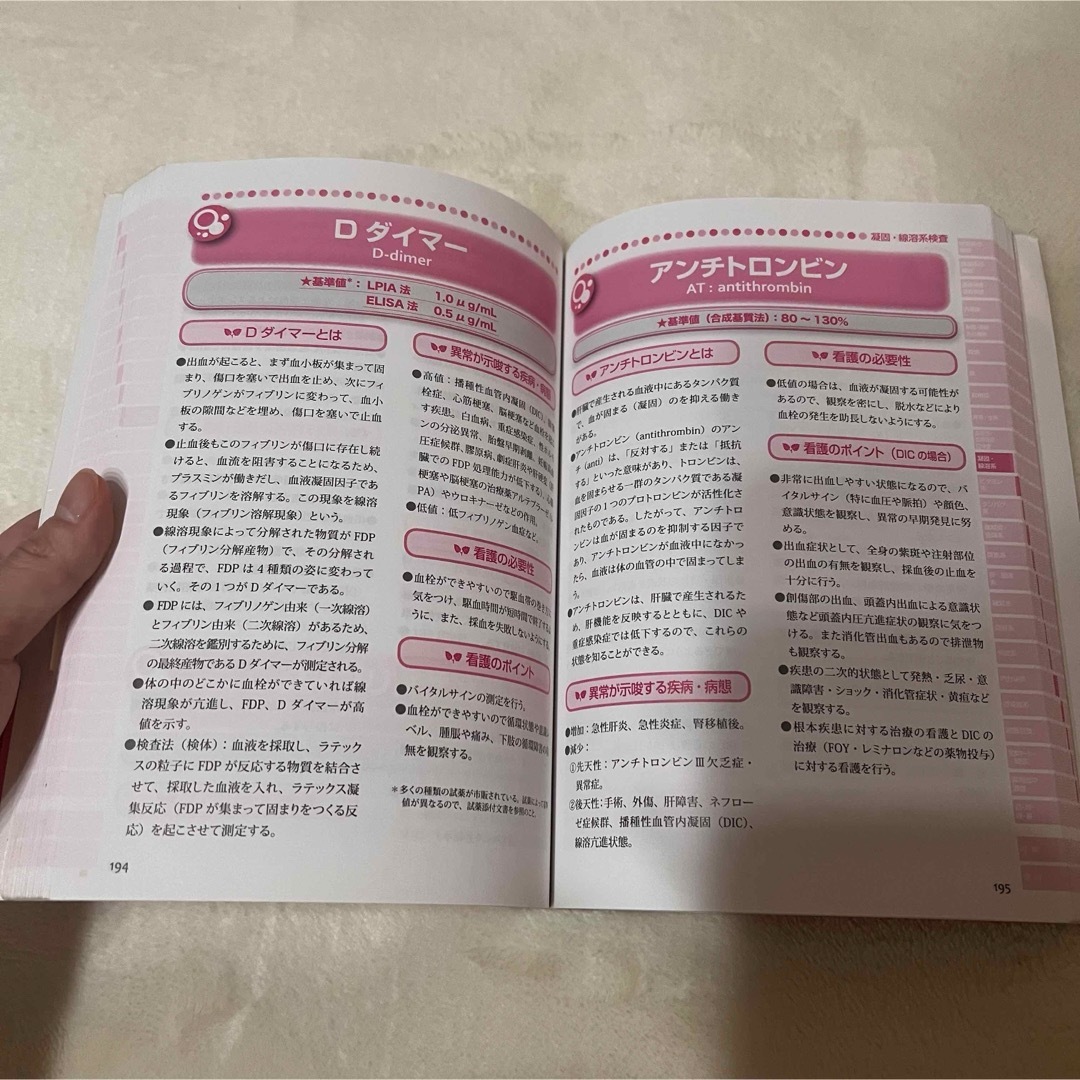 看護に役立つ検査事典 エンタメ/ホビーの本(健康/医学)の商品写真