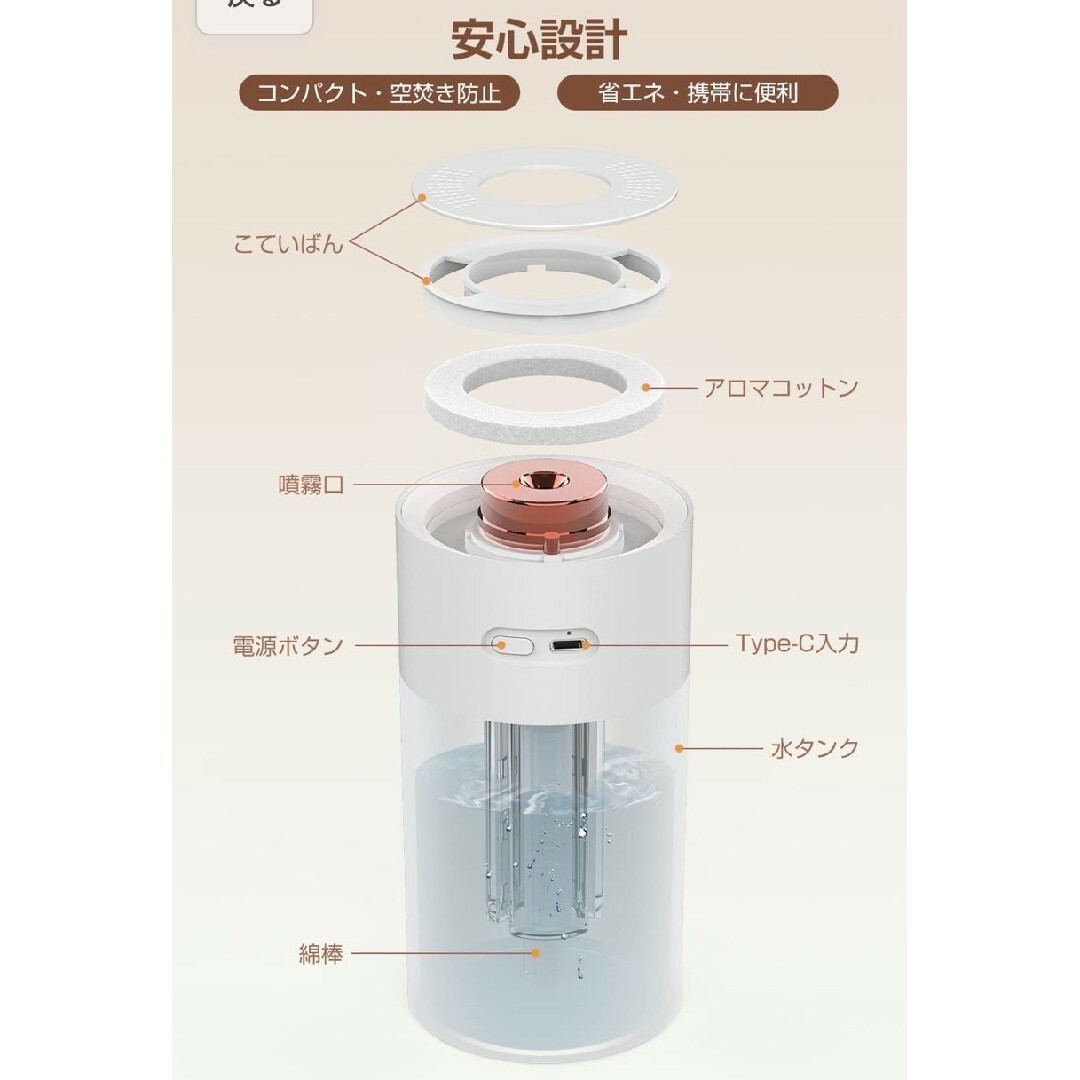 加湿器 卓上 300ml 小型加湿器 超音波式 卓上加湿器 静音 2段階調整 スマホ/家電/カメラの生活家電(加湿器/除湿機)の商品写真