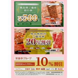 送料込 安楽亭の株主ご優待券 500円券1枚 20%割引券1枚、10%割引券1枚(レストラン/食事券)