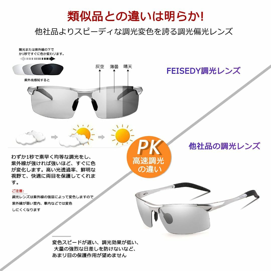 【色: シルバー·調光変色レンズ】[FEISEDY] スポーツサングラス メンズ その他のその他(その他)の商品写真