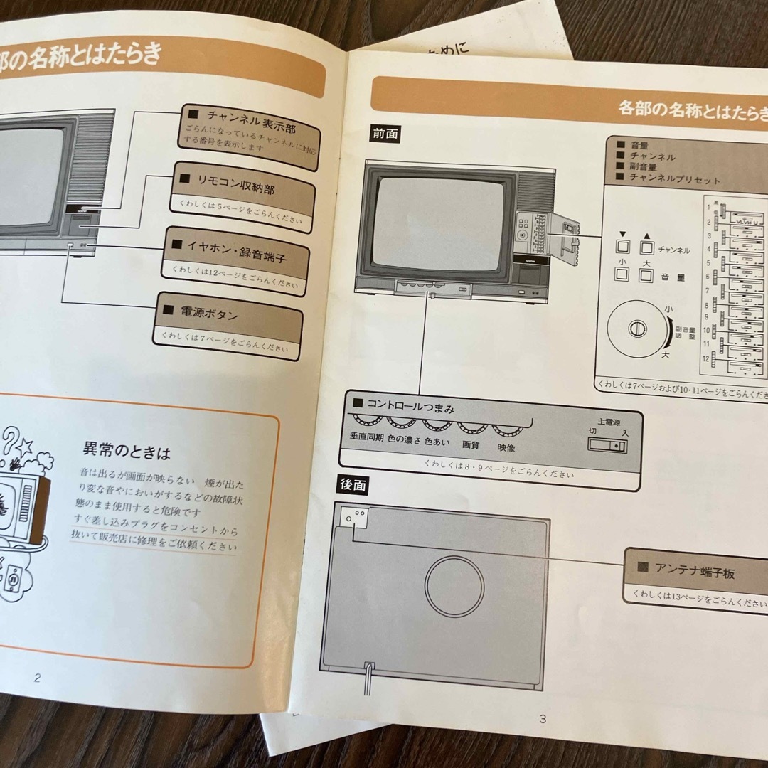 brother(ブラザー)のブラザーカラーテレビ　取扱説明書 スマホ/家電/カメラのテレビ/映像機器(テレビ)の商品写真