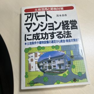 アパ－ト・マンション経営に成功する法(その他)