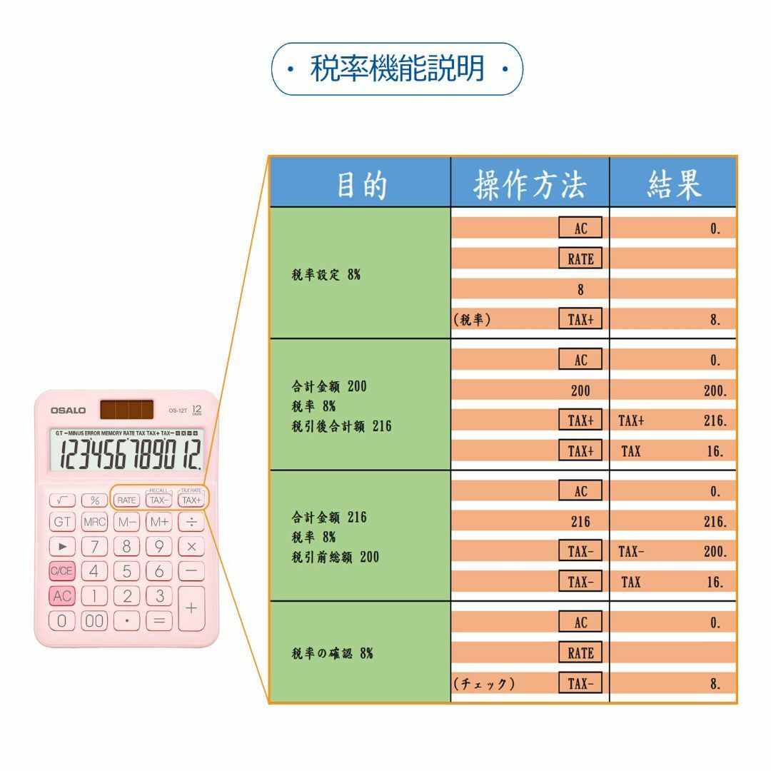 色:12T-ピンク卓上電卓 大型LCDディスプレイ 12桁 数字ビッグボタン インテリア/住まい/日用品のオフィス用品(OA機器)の商品写真