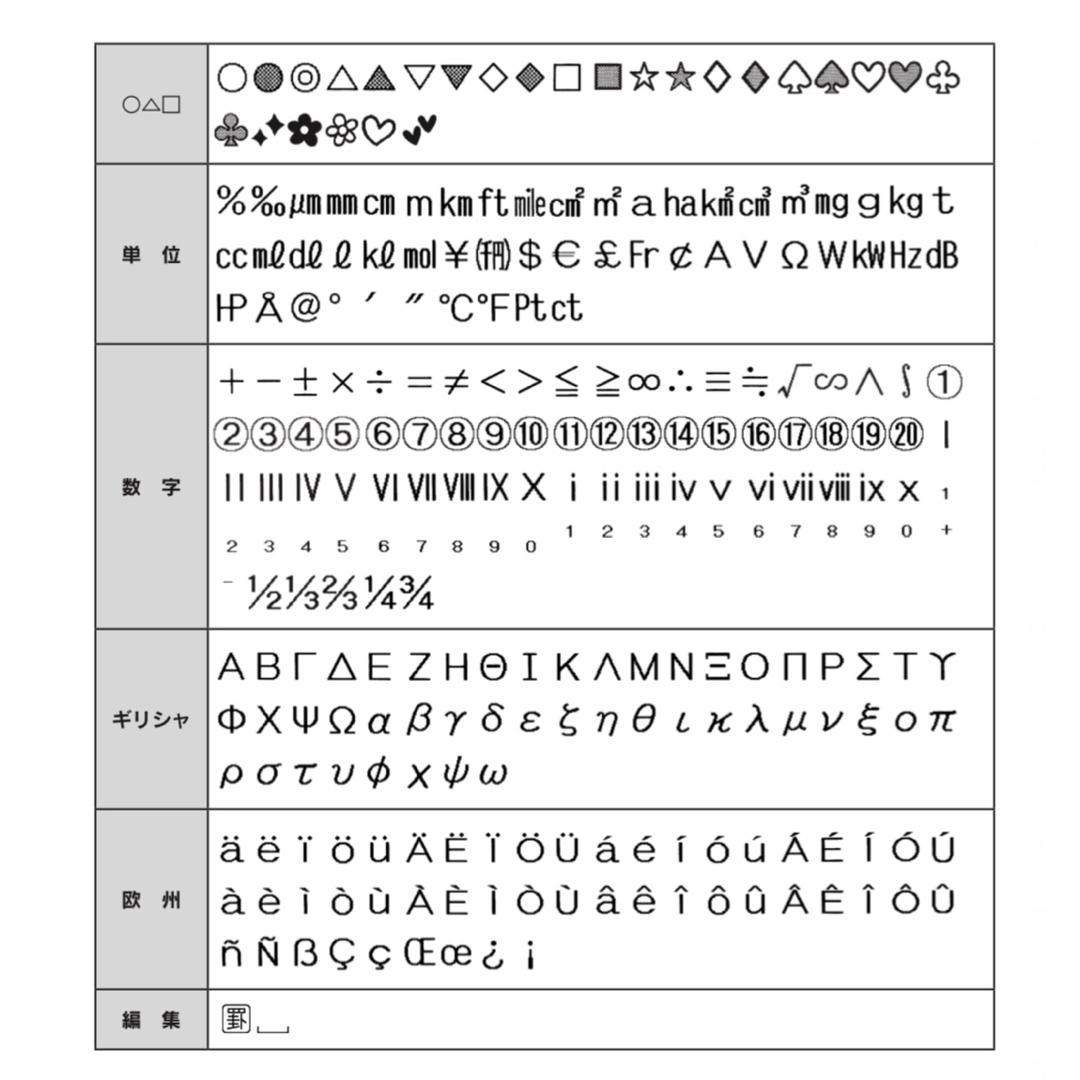 キングジム(キングジム)のテプラ ラベルシール オーダー受付中 *˙︶˙*)ノ" ハンドメイドの文具/ステーショナリー(宛名シール)の商品写真