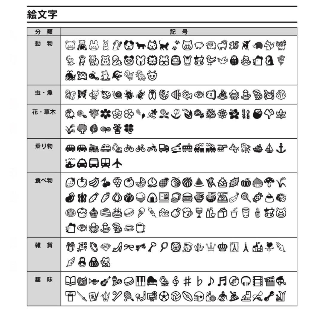 キングジム(キングジム)の★xxkumixx様専用★テプラ ラベルシール オーダー受付中 *˙︶˙*)ノ" その他のその他(オーダーメイド)の商品写真