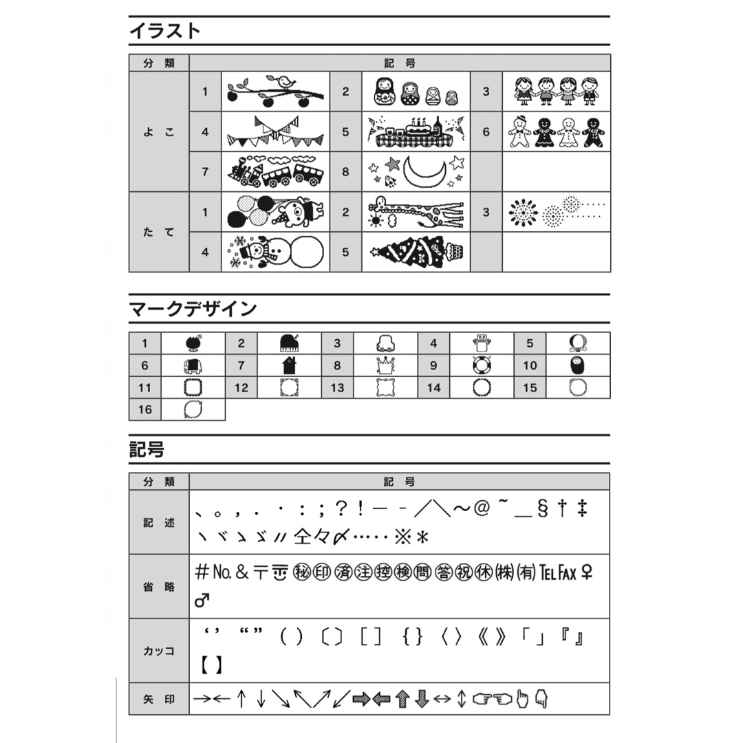 キングジム(キングジム)の★xxkumixx様専用★テプラ ラベルシール オーダー受付中 *˙︶˙*)ノ" その他のその他(オーダーメイド)の商品写真