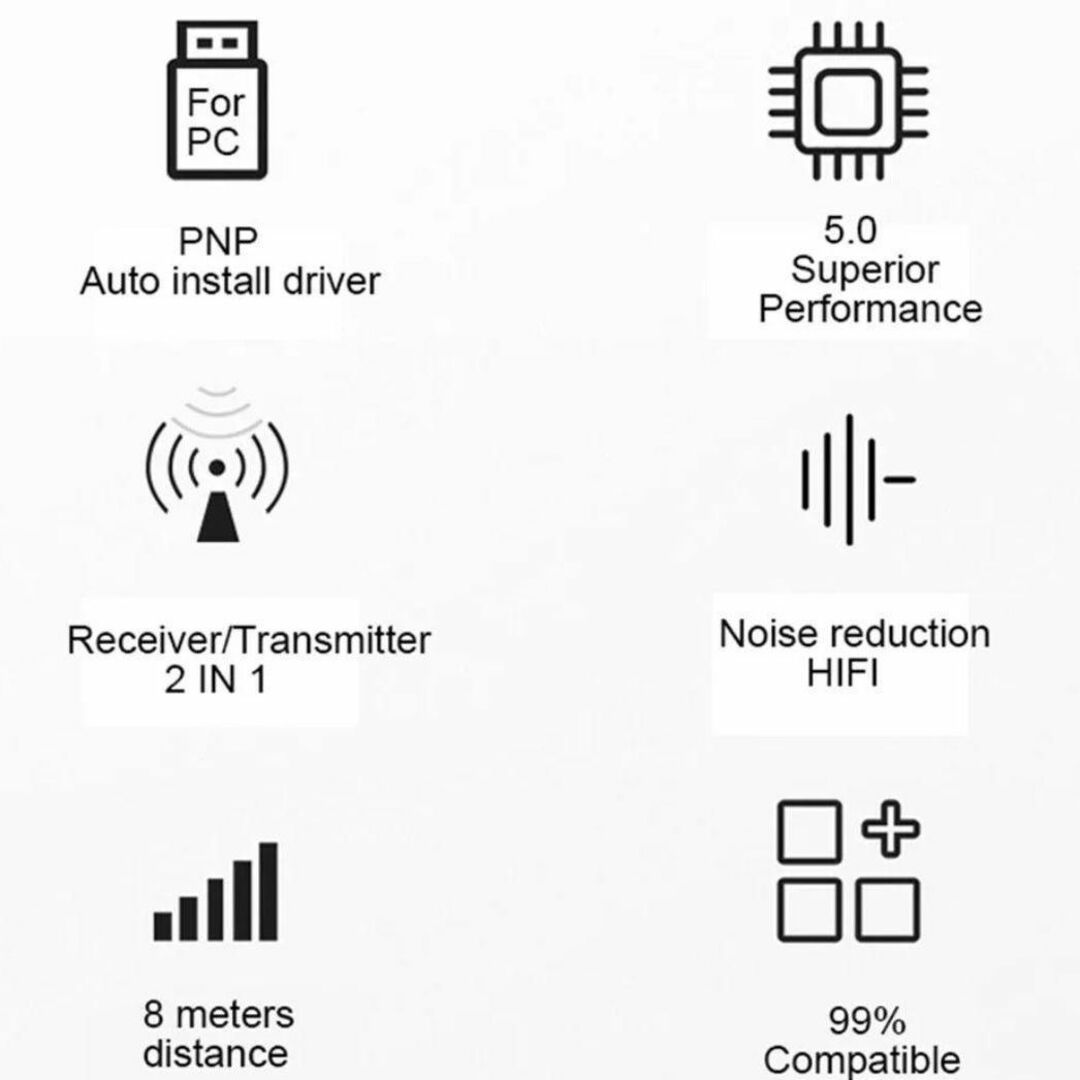 Bluetooth 5.0オーディオ送信機受信機3 スマホ/家電/カメラのオーディオ機器(その他)の商品写真