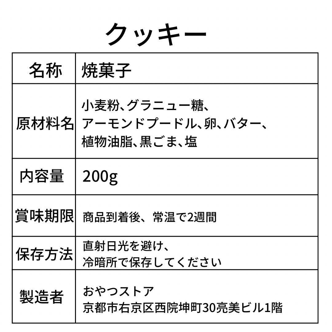 割れクッキー200gとカットシュトーレンのセット 食品/飲料/酒の食品(菓子/デザート)の商品写真