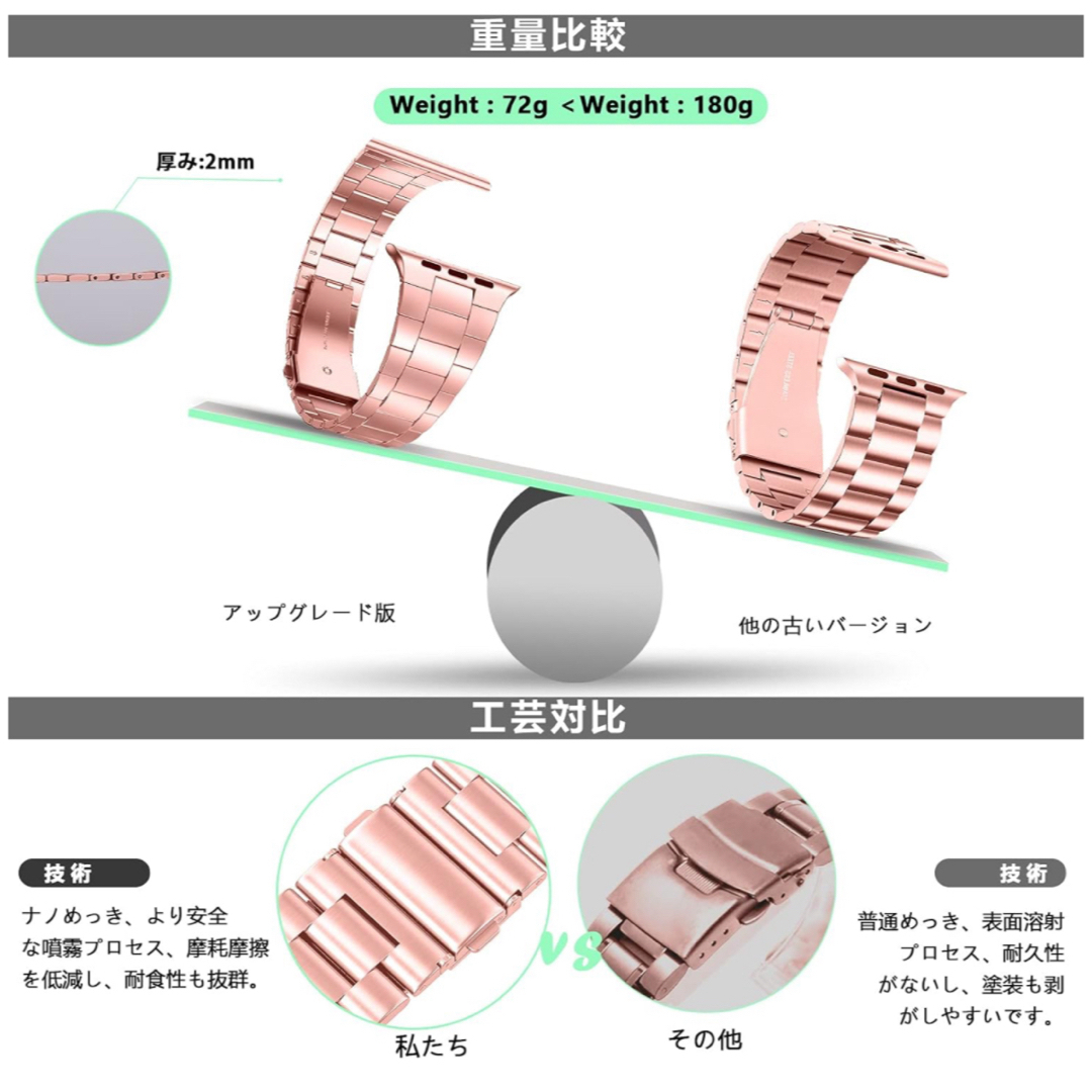 AppleWatch バンド 41mm 40mm 38mm ステンレス ピンク スマホ/家電/カメラのスマホアクセサリー(その他)の商品写真