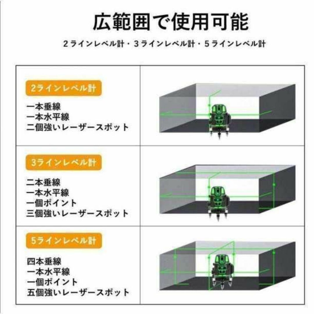 墨出し器 水平器 グリーンレーザー レーザーレベル 5ライン 5線6点 インテリア/住まい/日用品の机/テーブル(その他)の商品写真