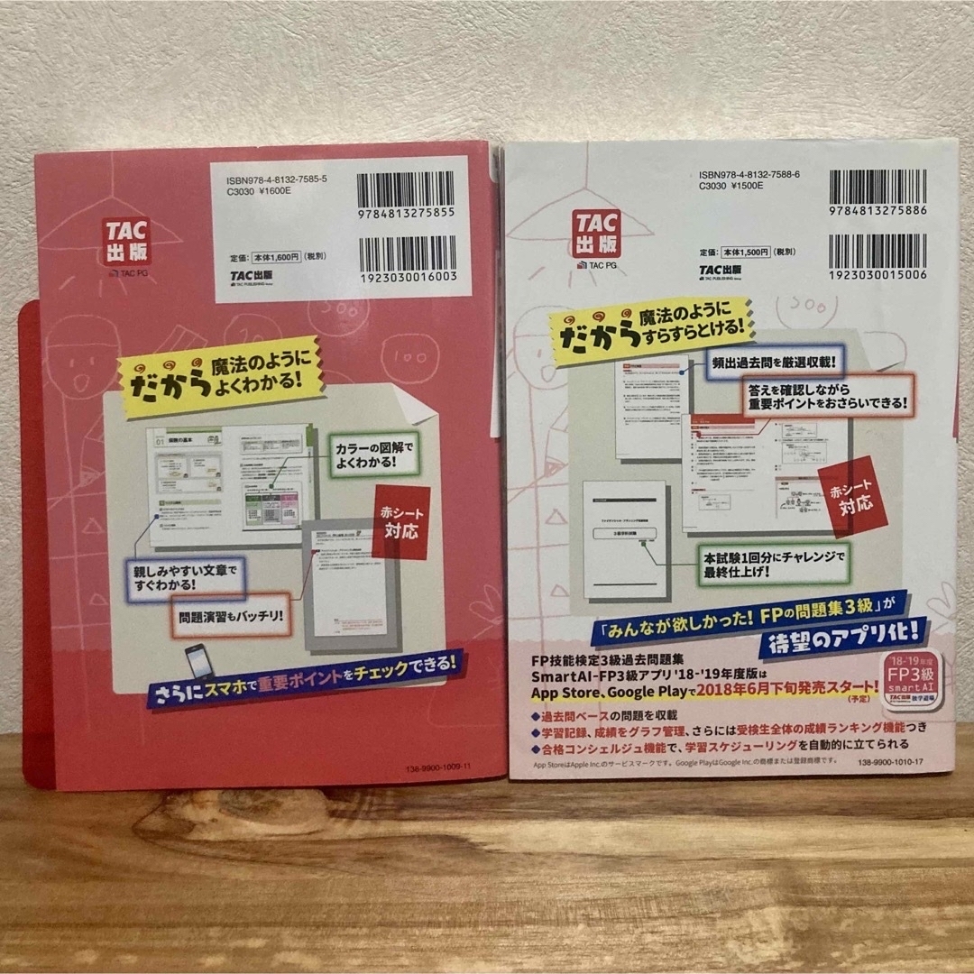 【2冊セット】みんなが欲しかった！ＦＰの教科書３級＆ＦＰの問題集3級 エンタメ/ホビーの本(その他)の商品写真