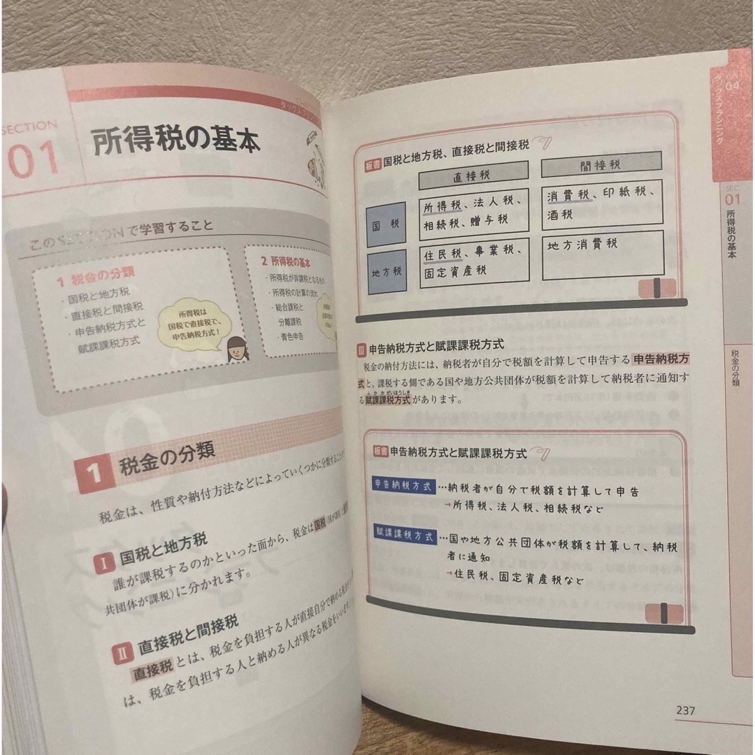 【2冊セット】みんなが欲しかった！ＦＰの教科書３級＆ＦＰの問題集3級 エンタメ/ホビーの本(その他)の商品写真