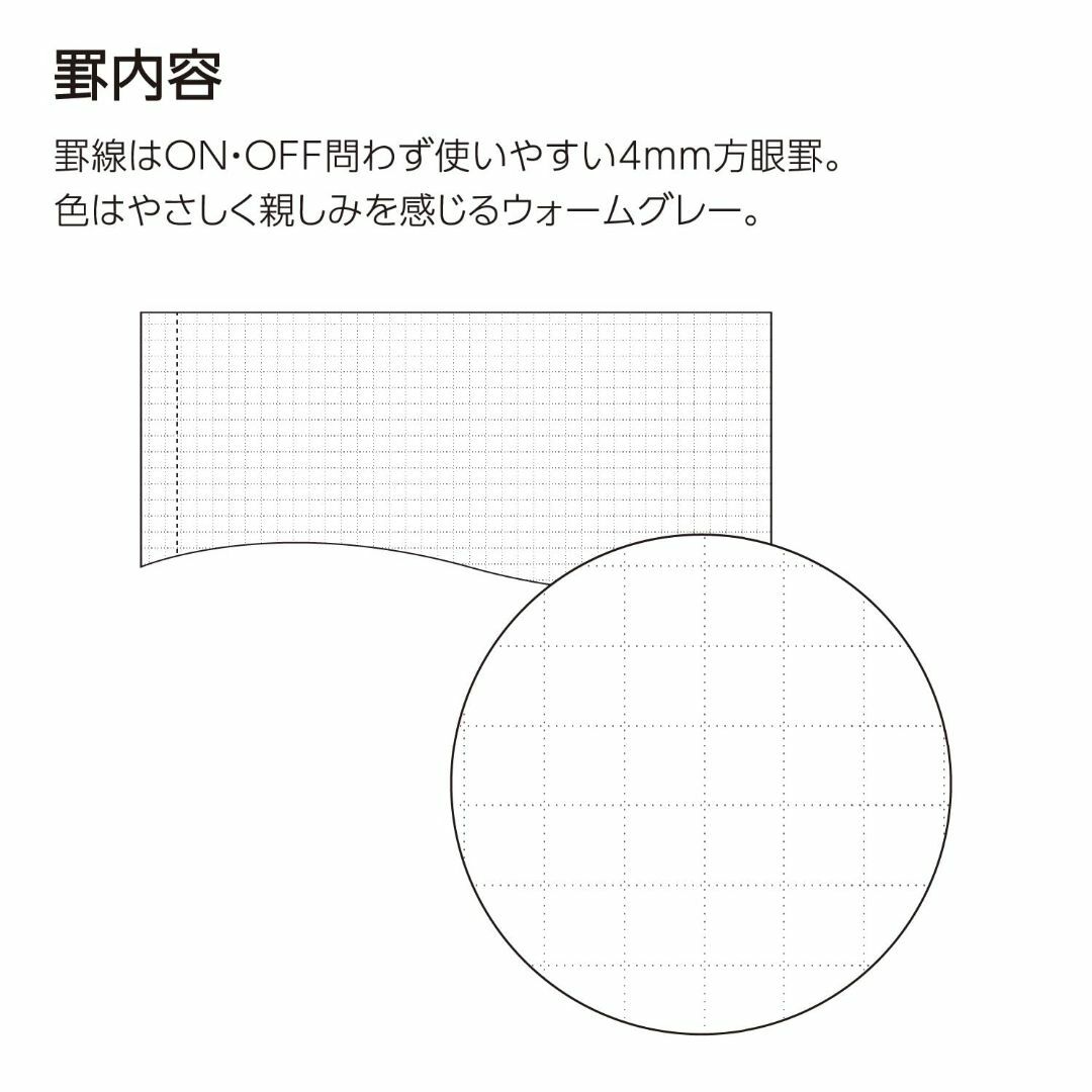 サイズ:B6変形板紙_色:ブラックコクヨKOKUYO ノート ソフトリン その他のその他(その他)の商品写真