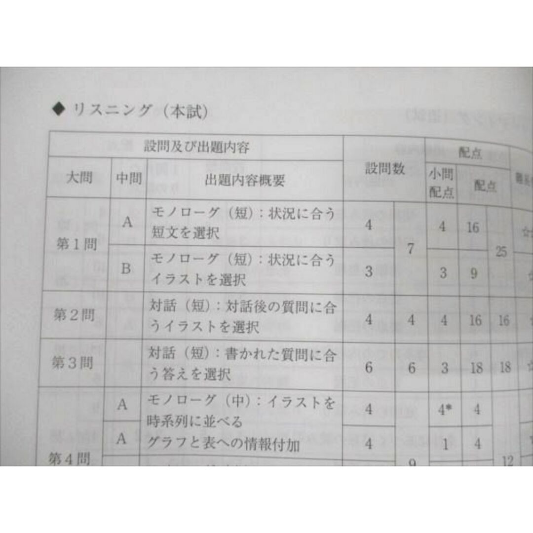 WD19-071 代ゼミ 共通テスト英語の達人 Plan B 状態良い 2022 冬期直前講習会 仲本浩喜 08s0D エンタメ/ホビーの本(語学/参考書)の商品写真