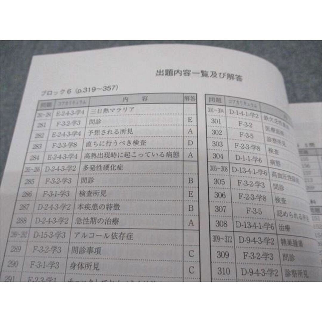 WD05-049 TECOM/M3 Education 2024 CBT模擬試験解説書 2024年合格目標 未使用 14m3D エンタメ/ホビーの本(ビジネス/経済)の商品写真