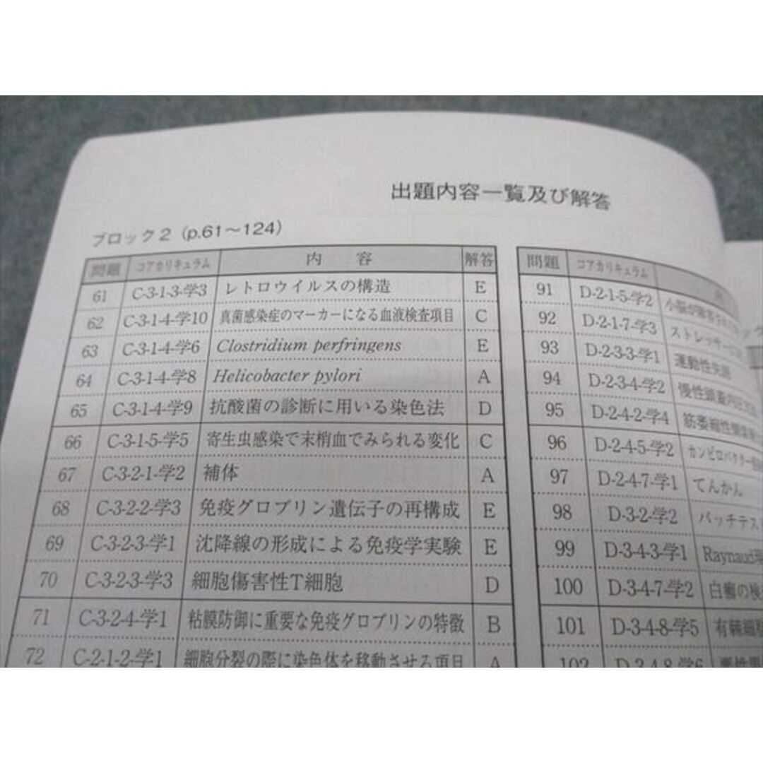 WD05-035 TECOM/M3 Education 2024 CBT模擬試験解説書 2024年合格目標 未使用 14m3D エンタメ/ホビーの本(ビジネス/経済)の商品写真