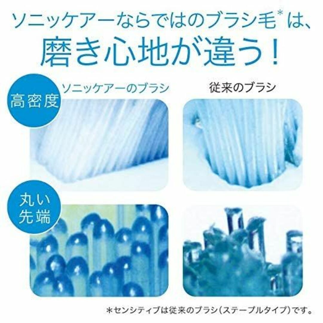 パターン名:3本フィリップス ソニッケアー 電動歯ブラシ 替えブラシ ステイ その他のその他(その他)の商品写真