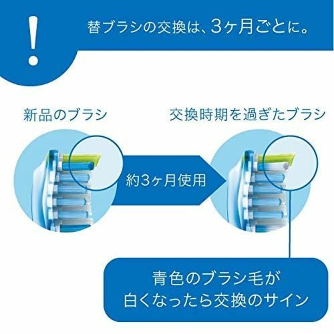 パターン名:3本フィリップス ソニッケアー 電動歯ブラシ 替えブラシ ステイ その他のその他(その他)の商品写真