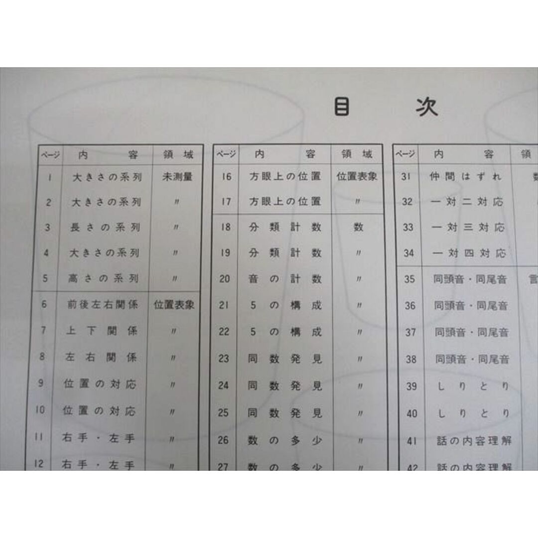 WE10-031 こぐま会 幼児教育実践研究所 就学前問題集 ペーパートレーニングI〜IV 基礎編1/2/応用/実践編 状態良い 計4冊 22M4D エンタメ/ホビーの本(語学/参考書)の商品写真