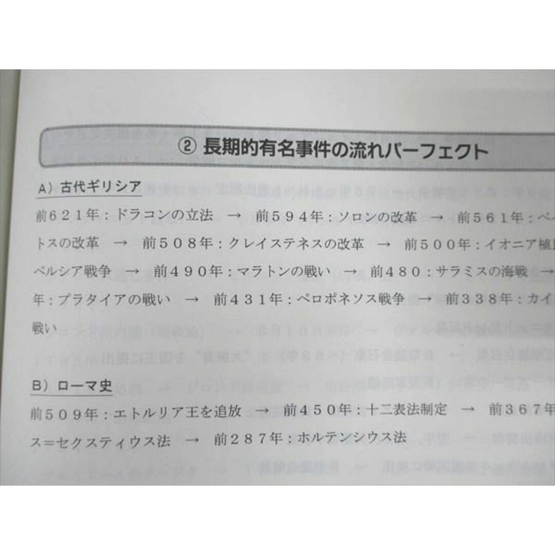 WE19-008 代ゼミ 上智大世界史予想問題演習 状態良い 2019 冬期直前講習会 佐藤幸夫 12m0D エンタメ/ホビーの本(語学/参考書)の商品写真