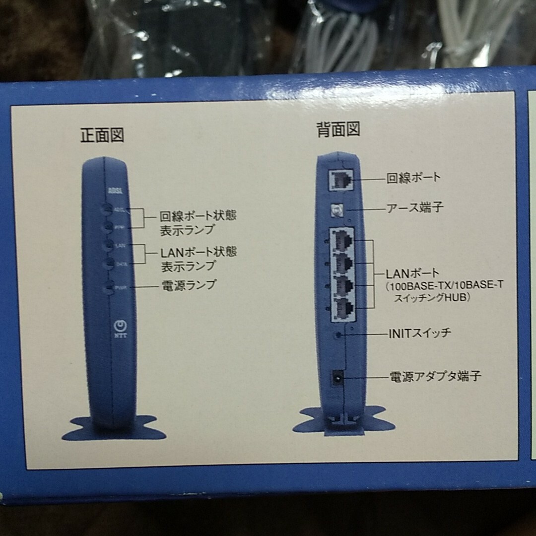 NTT フレッツ対応ADSLモデム内臓ルータ スマホ/家電/カメラのPC/タブレット(PC周辺機器)の商品写真