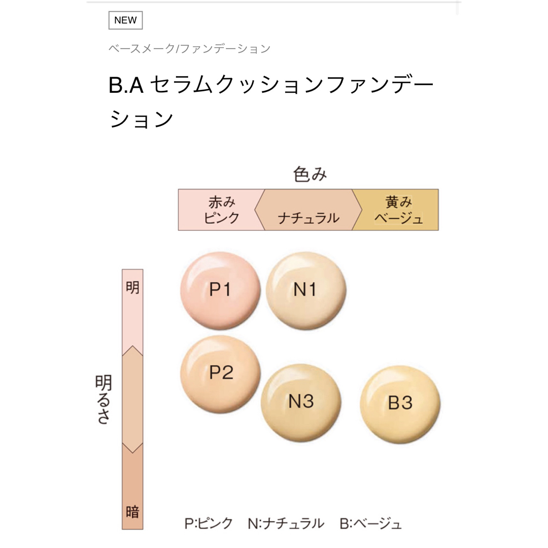 POLA(ポーラ)の新品★ POLA BA セラムクッションファンデーションB3  3.5g x1個 コスメ/美容のベースメイク/化粧品(ファンデーション)の商品写真