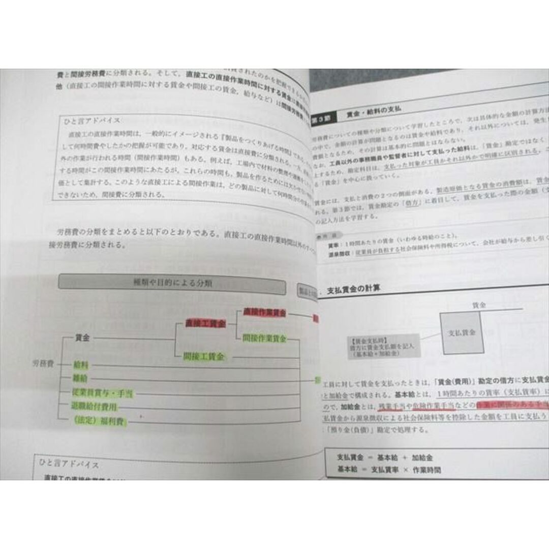 WE12-115 CPA会計学院 公認会計士講座 管理会計論入門 日商簿記2級 工業簿記 テキスト/個別計算問題集 2023年合格目標 2冊 27M4D