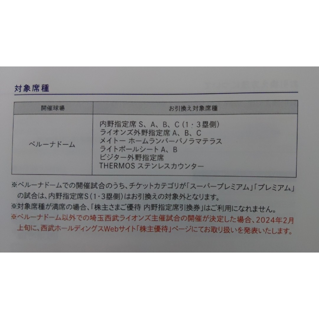 埼玉西武ライオンズ(サイタマセイブライオンズ)の西武株主優待･埼玉西武ライオンズ内野指定席引換券５枚(ベルーナドーム) チケットの優待券/割引券(その他)の商品写真