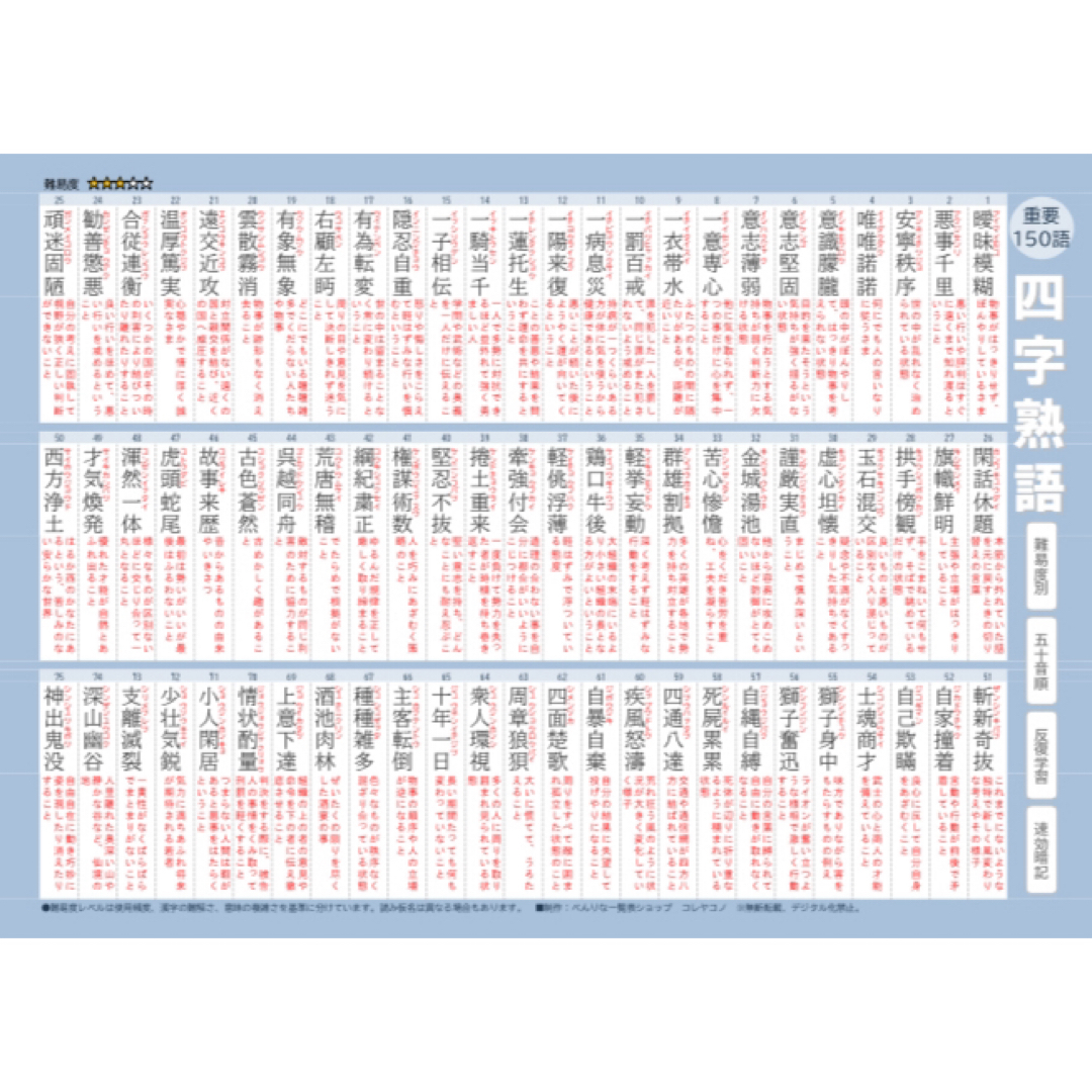 四字熟語を一気に覚えられる一覧表　750語　5段階の難易度別　反復学習　速攻暗記 エンタメ/ホビーの本(語学/参考書)の商品写真