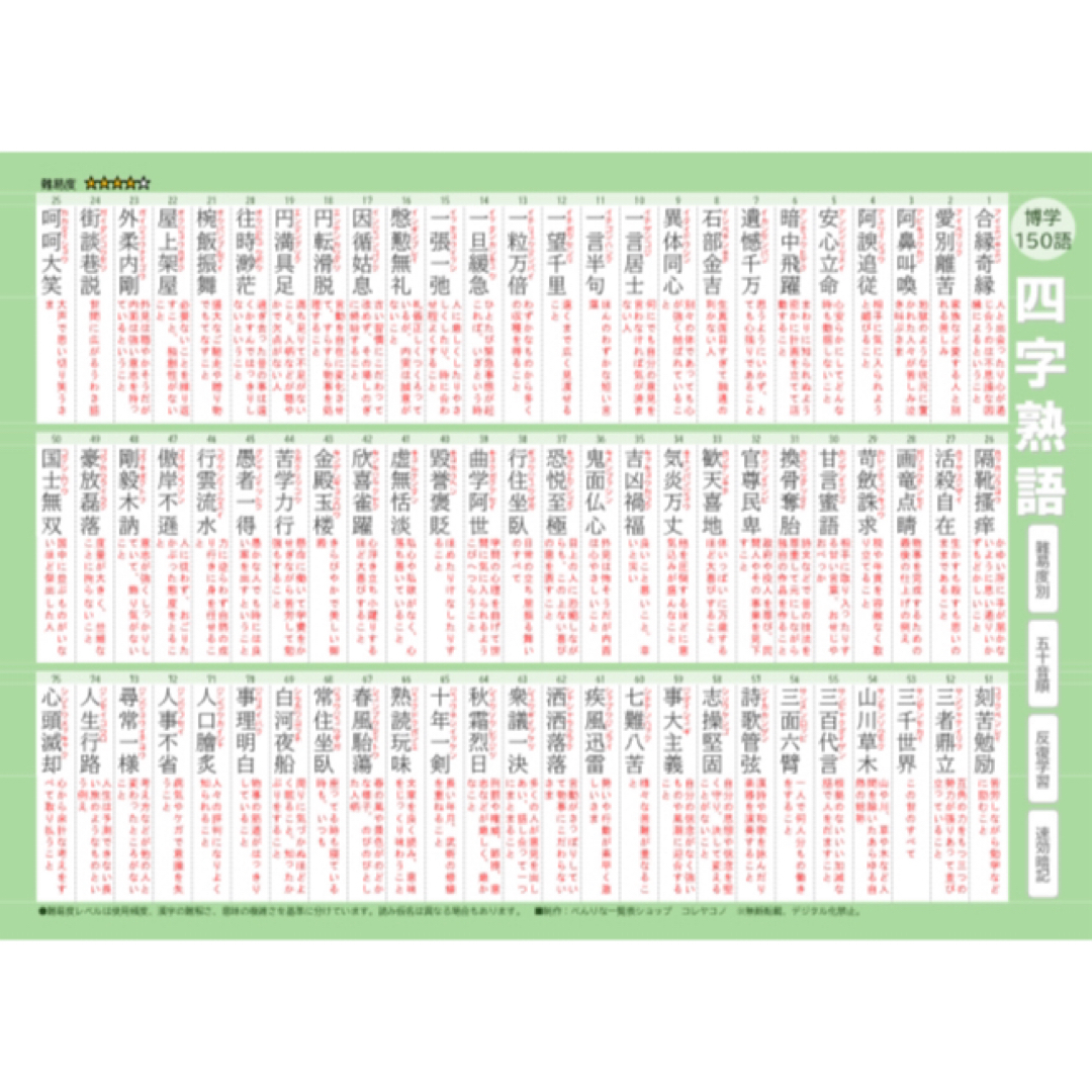 四字熟語を一気に覚えられる一覧表　750語　5段階の難易度別　反復学習　速攻暗記 エンタメ/ホビーの本(語学/参考書)の商品写真