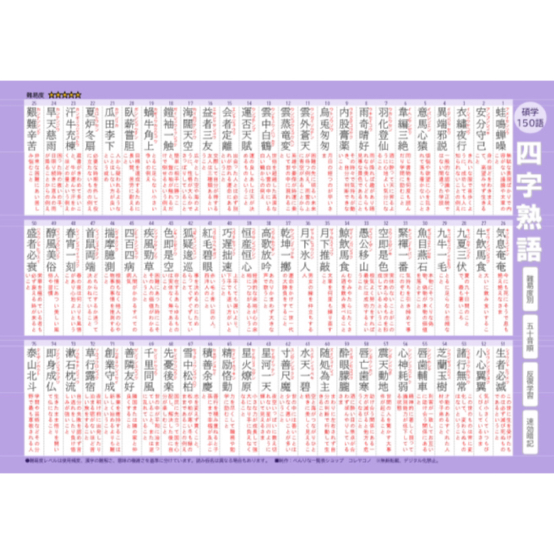 四字熟語を一気に覚えられる一覧表　750語　5段階の難易度別　反復学習　速攻暗記 エンタメ/ホビーの本(語学/参考書)の商品写真