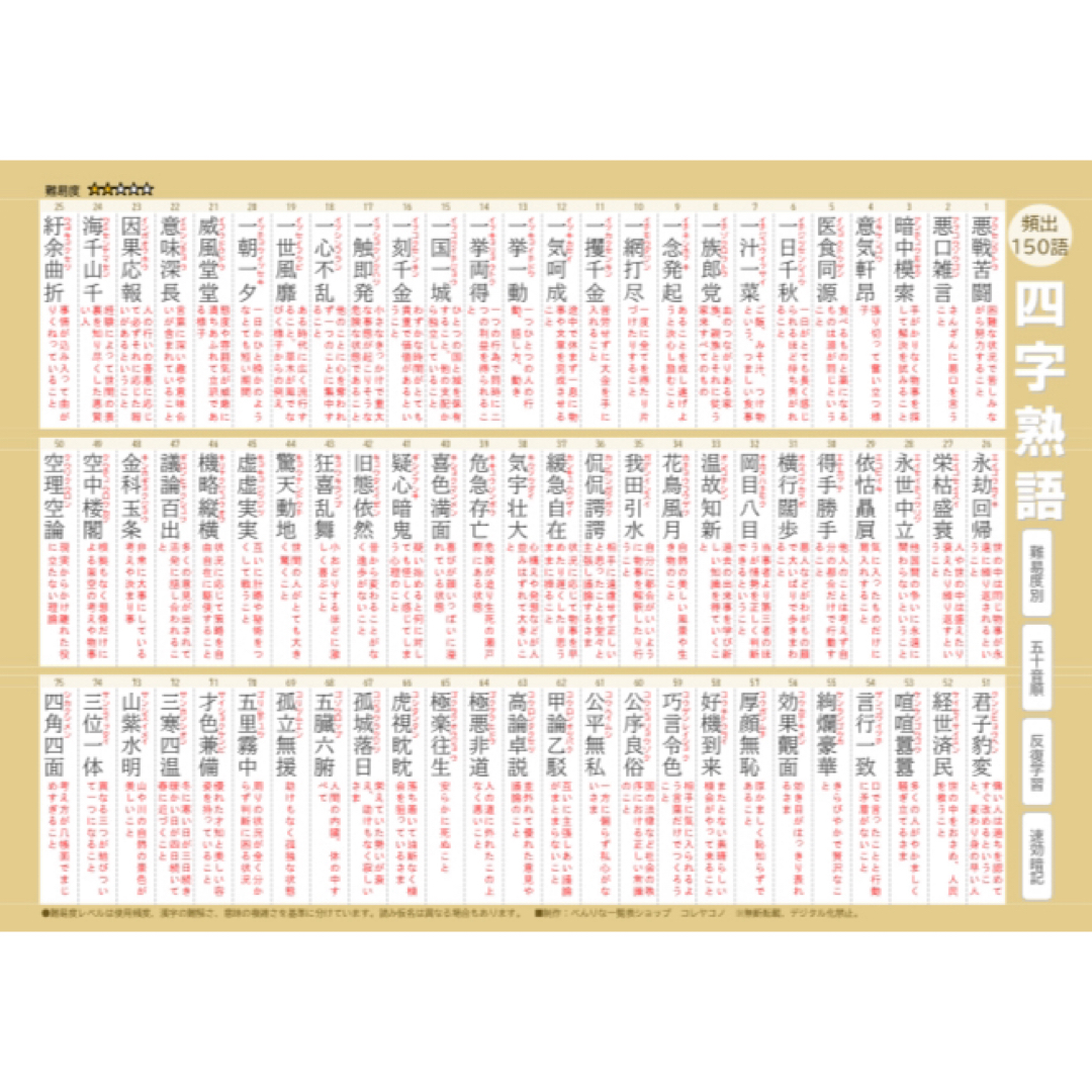 四字熟語を一気に覚えられる一覧表　750語　5段階の難易度別　反復学習　速攻暗記 エンタメ/ホビーの本(語学/参考書)の商品写真