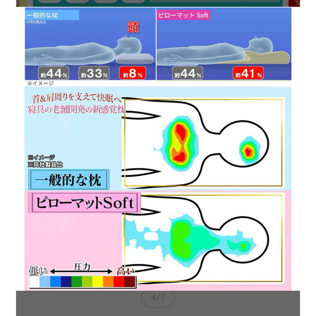 西川(ニシカワ)の西川睡眠LaboピローマットSoft インテリア/住まい/日用品の寝具(枕)の商品写真