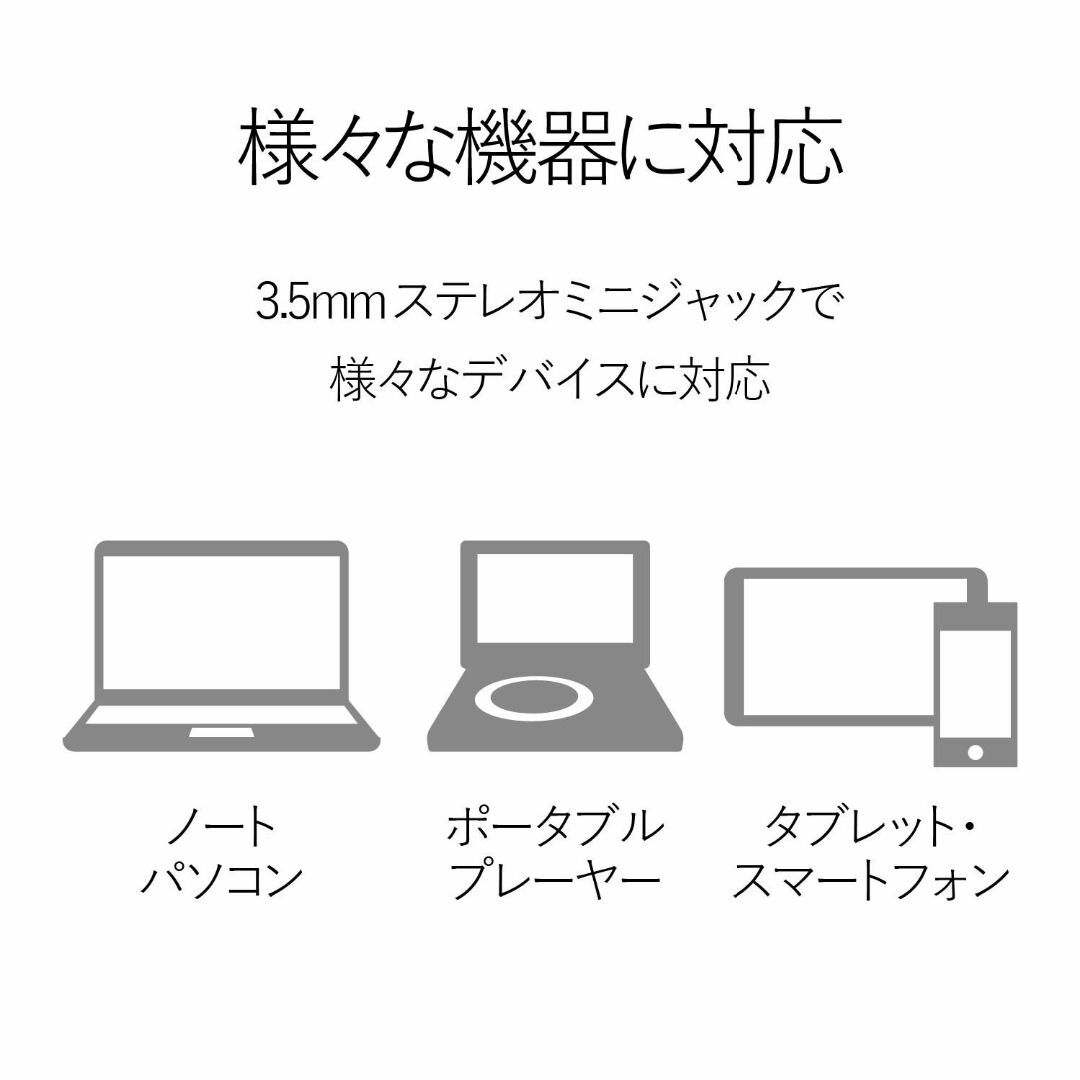 【色: ホワイト】エレコム スピーカー USB給電 4W コンパクト ホワイト  スマホ/家電/カメラのオーディオ機器(スピーカー)の商品写真