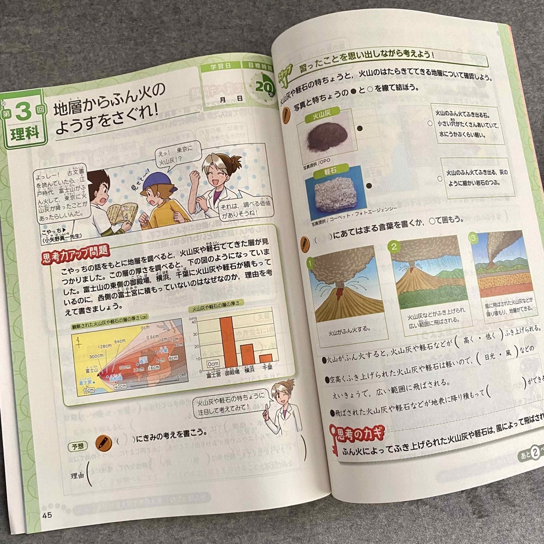 Benesse(ベネッセ)の進研ゼミ 小学講座 チャレンジ6年生 問題集　 エンタメ/ホビーの本(語学/参考書)の商品写真