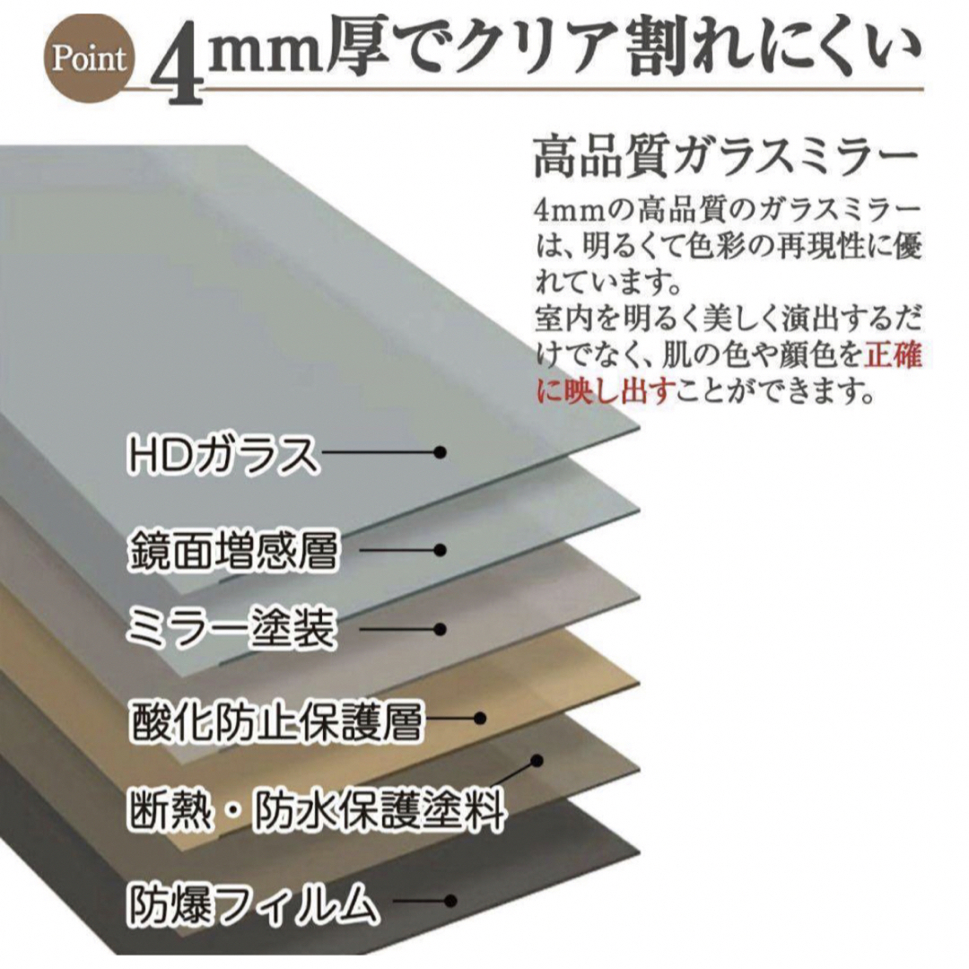 【激安】在庫限定　全身鏡160cmx60cm 鏡姿見鏡 インテリア/住まい/日用品のインテリア小物(スタンドミラー)の商品写真