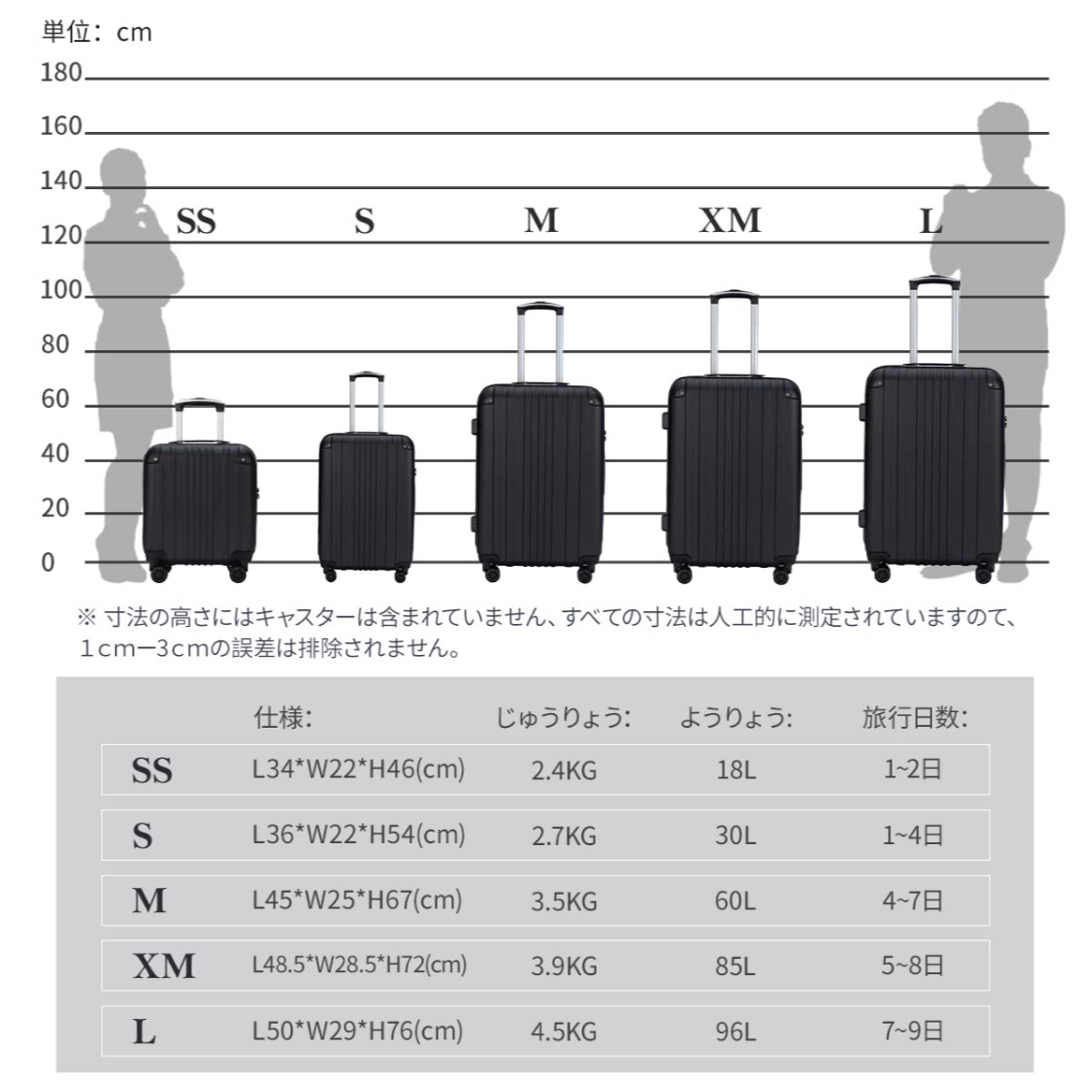 【未来様専用】スーツケース（SSサイズ） レディースのバッグ(スーツケース/キャリーバッグ)の商品写真