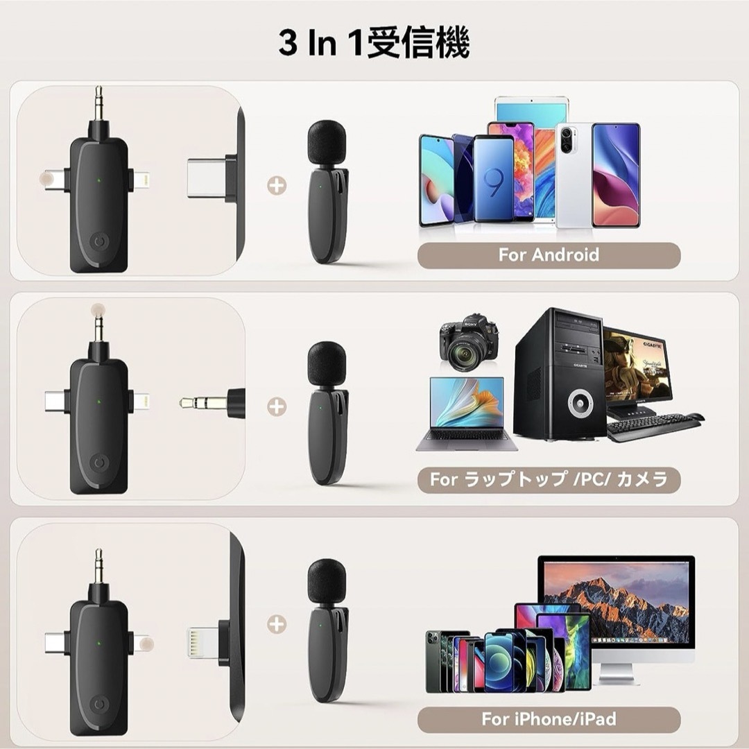 ワイヤレスマイク ピンマイク スマホ外付けマイク MAXTOP ミニ 楽器のレコーディング/PA機器(マイク)の商品写真