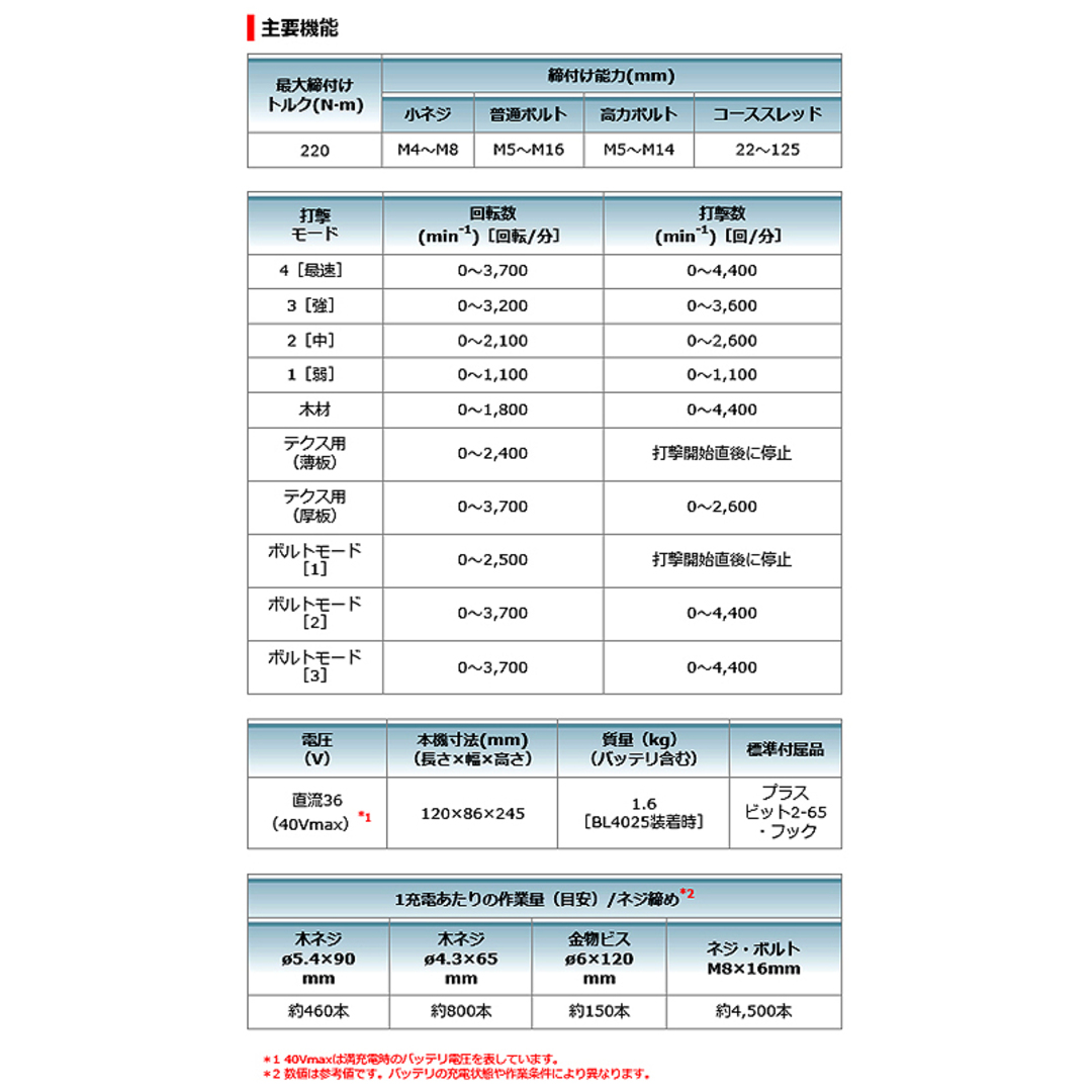 Makita(マキタ)のマキタ インパクトドライバ TD001GRDXO インテリア/住まい/日用品のインテリア/住まい/日用品 その他(その他)の商品写真